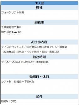 フォークリフト